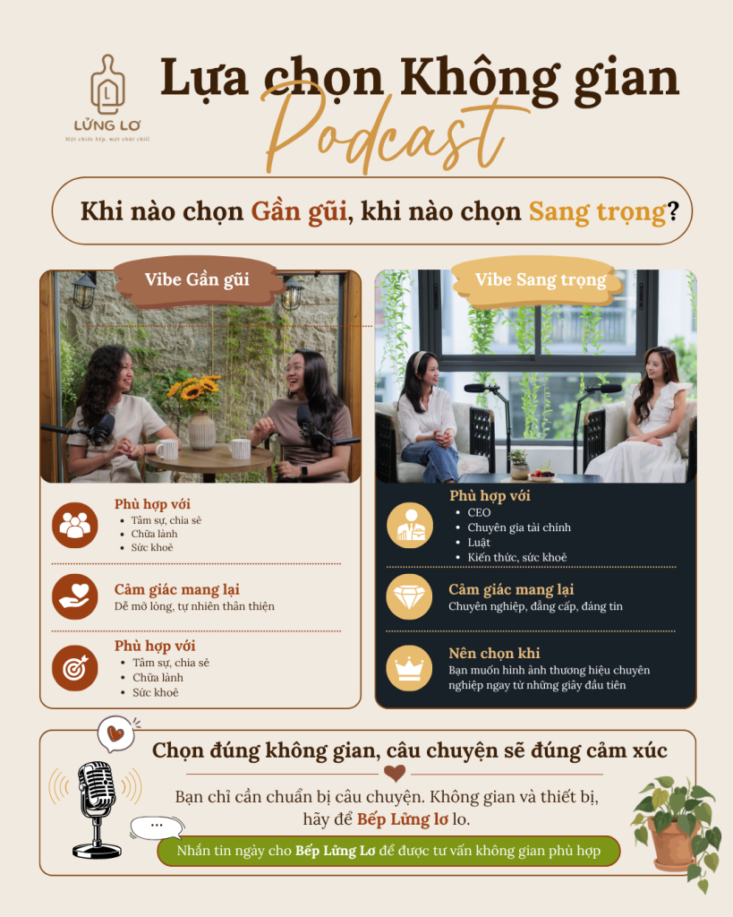 studio podcast